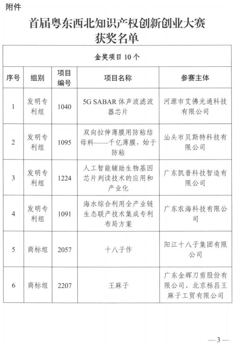 1699435478341731.jpg 33.jpg